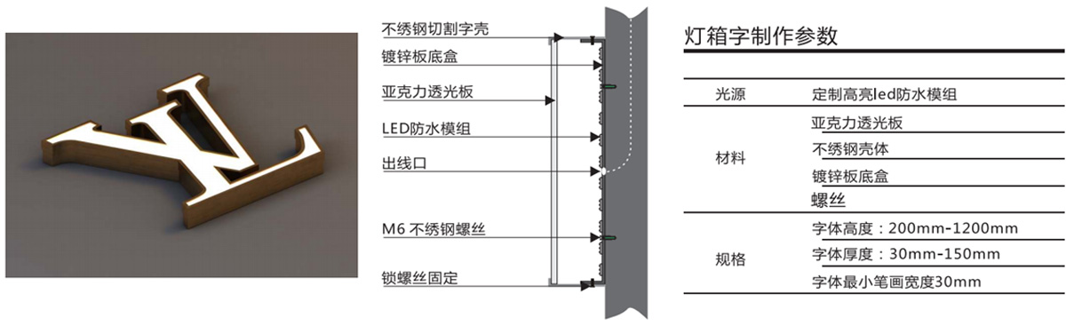 云味館門店燈箱發(fā)光字