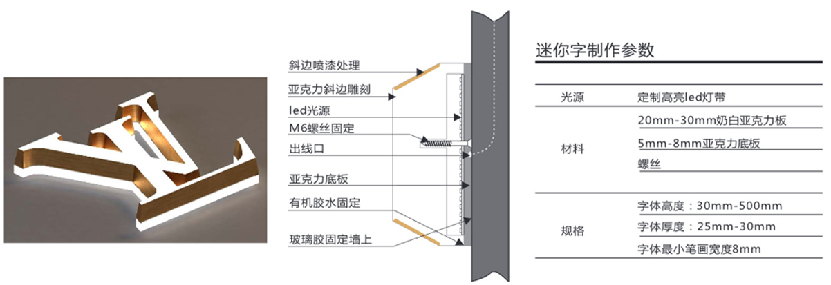 LOVE&LOVE愛與被愛鉆戒門店招牌發(fā)光字