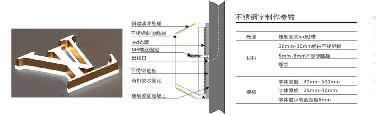 不銹鋼做舊字